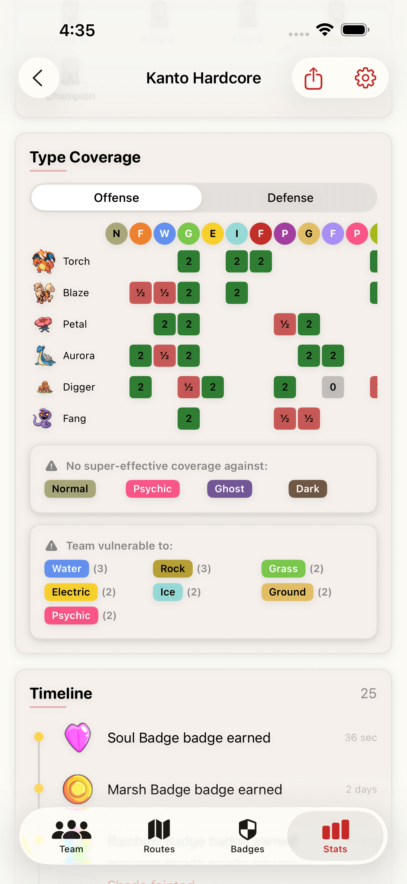 Type coverage grid showing offensive multipliers and team vulnerabilities